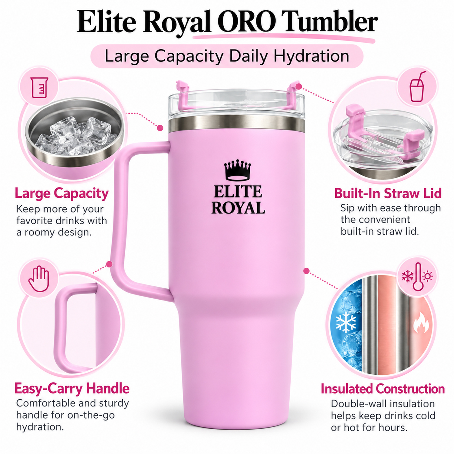 Elite Royal ORO Tumbler with Handle & Straw (Pink)