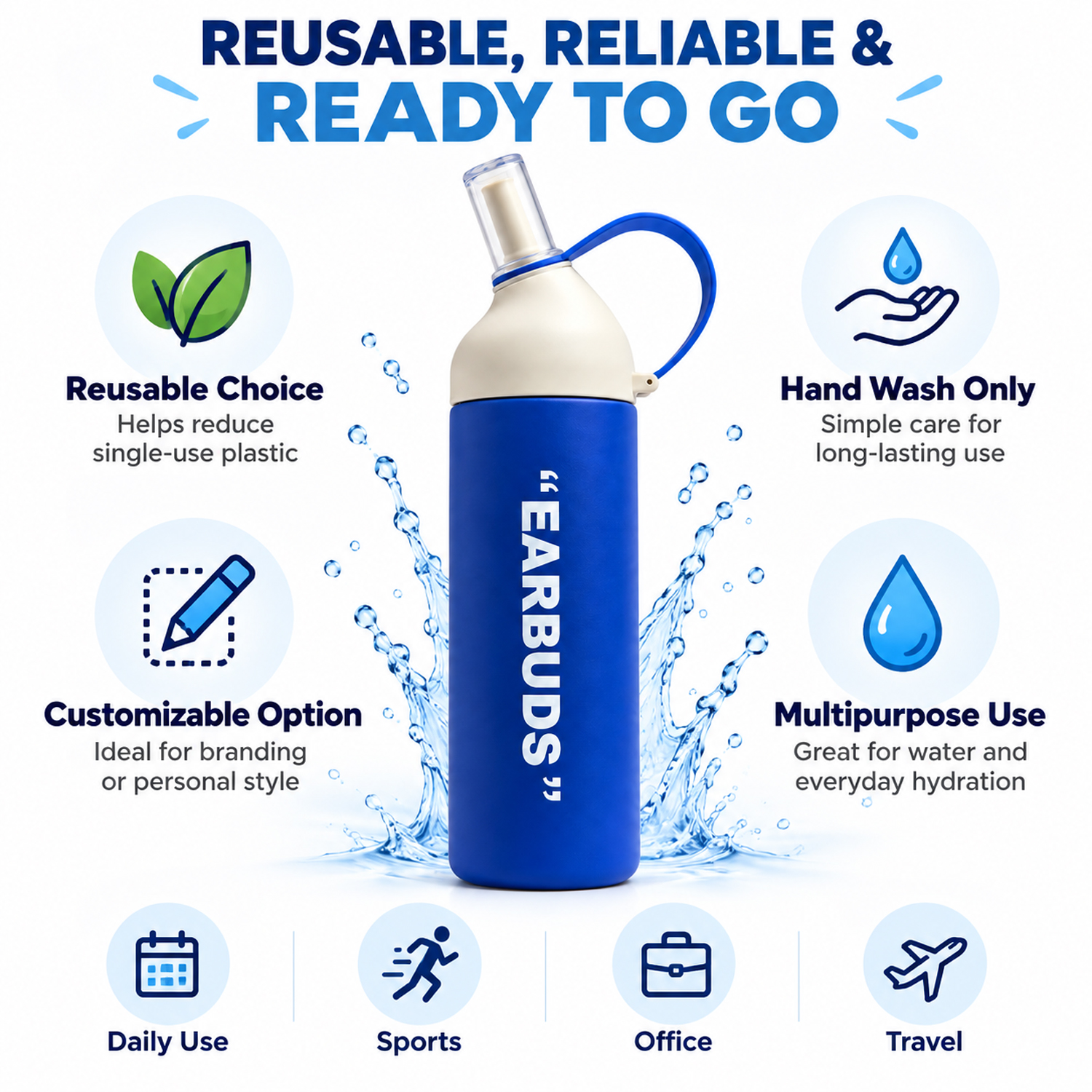 Sports water bottle - stainless steel insulated cup