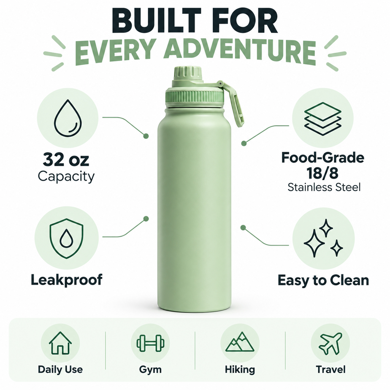 Insulated Metal Stainless Steel Water Bottle Mint Green
